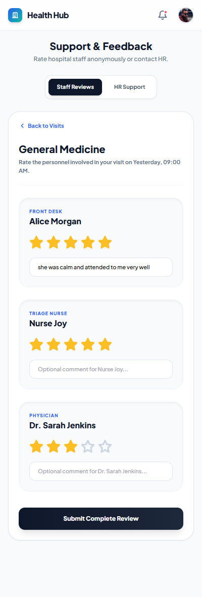 Touchpoint Rating Screen